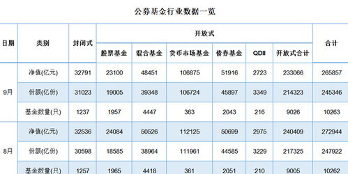 公募基金大额赎回潮涌动：成立不足月就被压缩成迷你基，操作风险显而易见