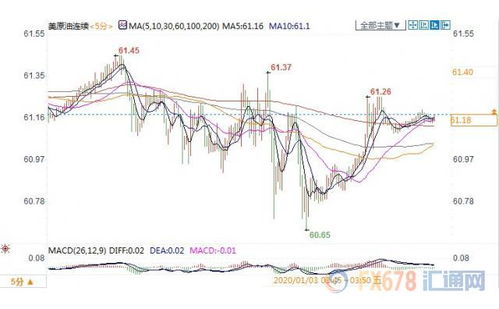 中国和美国加入俄罗斯放弃联合声明行列，安理会通过关于中东局势的新决议