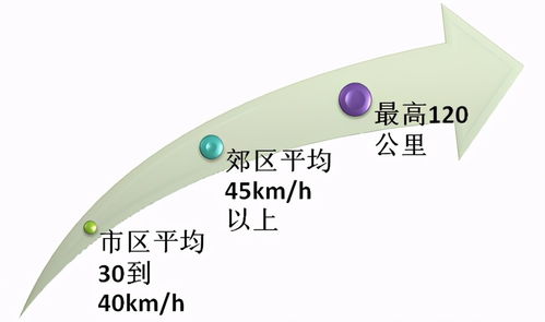 价值超乎想象！8849价格让人心动：放在水里也能正常使用，还自带手电筒和测距仪！