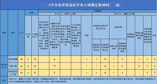 10年掌管全国8省份烟草局，这位老烟民的惊人人生轨迹：周末打虎