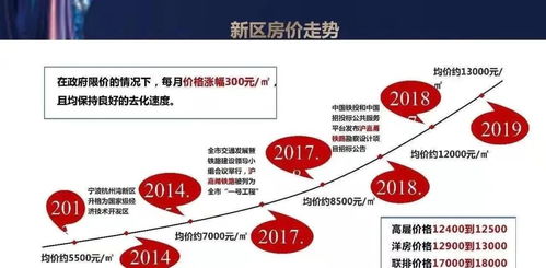 杭州芯片巨头再花巨资新建厂，此举引发业界关注与期待