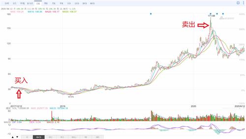 闻泰科技提前布局，AIPC项目顺利实现量产！