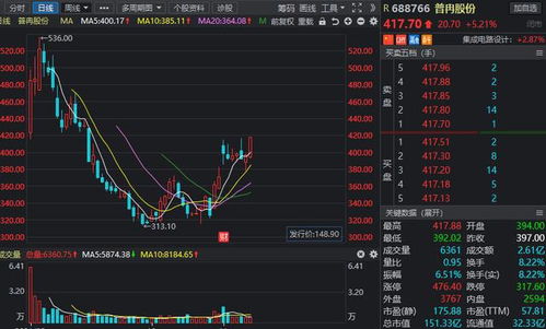 闻泰科技提前布局，AIPC项目顺利实现量产！