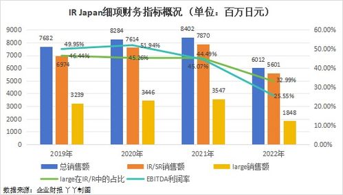 精准预测与内幕交易：A股市场的微妙关系分析