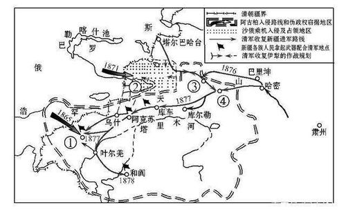 剖析左宗棠收复新疆的策略与清廷偏向北洋水师的原因：海防与疆域的重要性