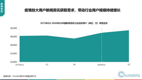 中文互联网行业加速搬运：背后的挑战与机遇