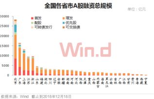 160家公司终止IPO 红利潮涌动，中国股市正在重塑生态