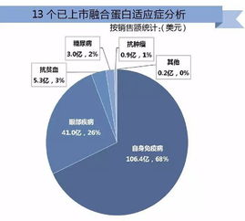 揭示身体之谜：探索全球最全人体大数据，未来生产力的新跃迁——策源之力研究院的使命与行动

或者

揭秘人体秘密，策源之力研究院绘制全球人体大数据图谱，重塑生产潜力新时代