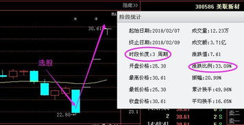 正威新材：股价刚涨停后遭立案调查，世界“铜王”再遭重击

关键词：正威新材、股价、涨停、立案调查、铜王