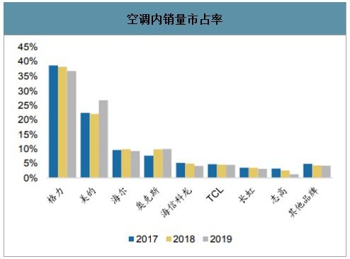 中国AI投资生态多元：中美深度剖析 BEYOND Expo