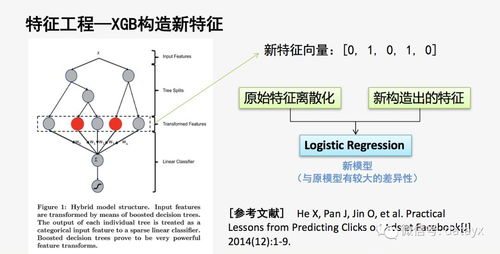 业界震惊！大模型驱动的网络攻击手法初露端倪，警惕To B产业风险!