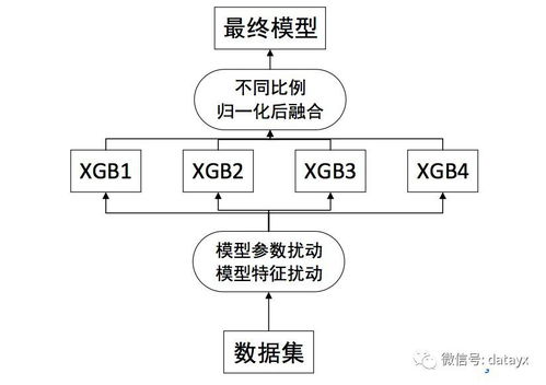 业界震惊！大模型驱动的网络攻击手法初露端倪，警惕To B产业风险!