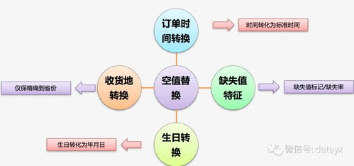 业界震惊！大模型驱动的网络攻击手法初露端倪，警惕To B产业风险!