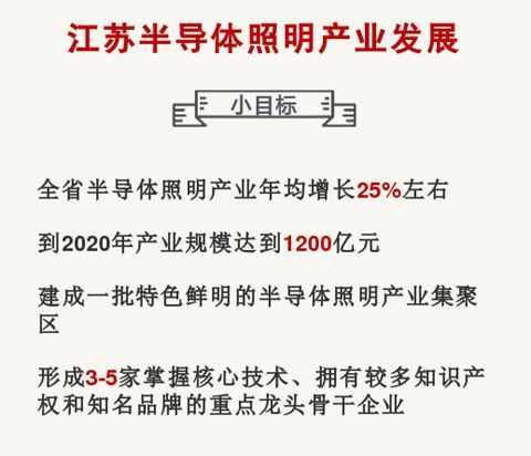 17个月内，1200%增长，专家预测‘亚洲最牛半导体股’已至极限吗?