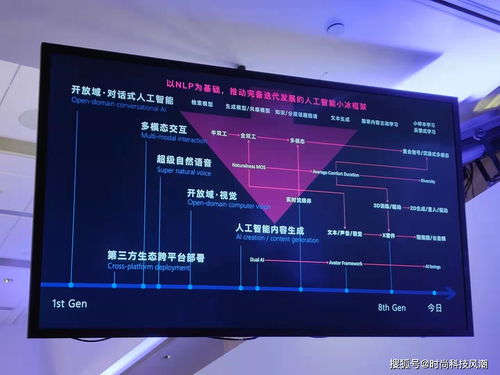 社交网络的未来：AI无法完全替代人际交往