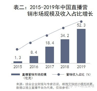 揭秘股市中的高息股定价机制：理解其背后的经济逻辑