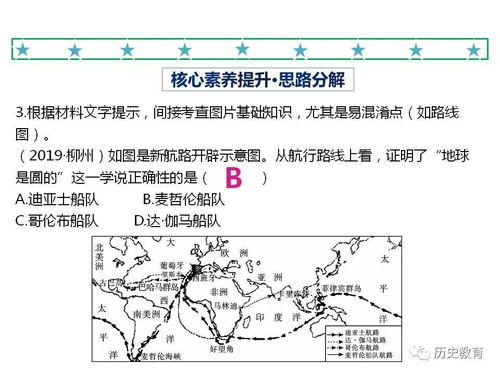 解读复杂生命过程：一张地图的视角与潜力