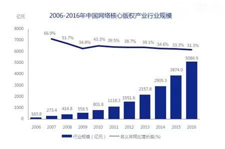 中国公路养护：挑战与应对策略分析