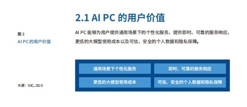 查看联想电话会：AI PC时代的关键问题及其解决方案