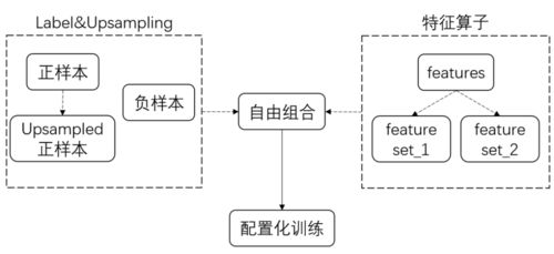 通用世界模型发布，无需额外学习也能进行跨领域的即时视频制作与调控