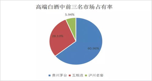 刘大为：五年内将氢价降至1/3，中国氢能行业格局改变的关键人物访谈——对话能源大咖