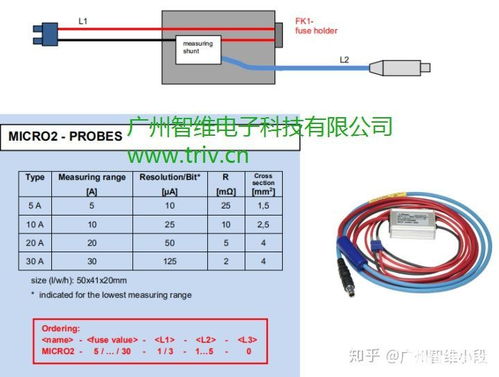 瑞迪智驱：谐波减速机业务前期测试成果良好，客户需求已进入批量采购阶段

产品上市：瑞迪智驱推出谐波减速机，满足客户批量采购需求

提前布局：瑞迪智驱成功进行谐波减速机业务前期测试，助力市场需求走向批量采购阶段

抢占市场：瑞迪智驱积极推动谐波减速机业务，现有客户正逐渐进入批量采购阶段

产品成长：瑞迪智驱通过前期测试，证实其产品在谐波减速机领域的潜力，并积极跟进市场需求，努力实现批量采购阶段

以上这些标题都比较简洁明了，易于理解。如果需要更具体的调整和优化建议，欢迎进一步提出。