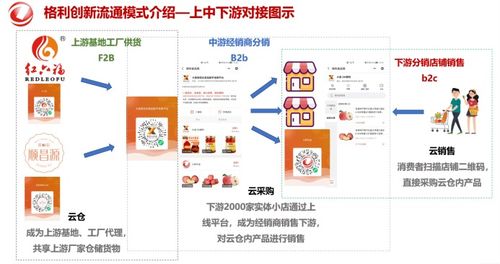 驱动创新、重塑行业：爱玩脸作为现象级APP的诞生者