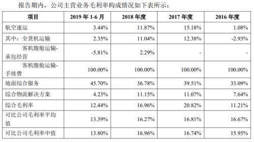 各大互联网平台即将迎来哈马斯大反攻