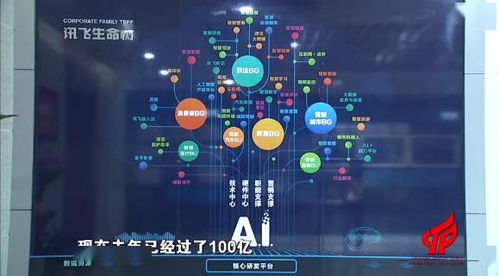 科学家创新3D磁场优化策略，创造高效高聚变应用新可能