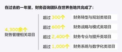 九方智投乘风破浪，智能投顾引领行业变革：深度合成服务算法备案的必要性与价值