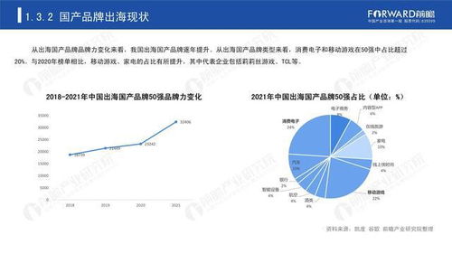 九方智投乘风破浪，智能投顾引领行业变革：深度合成服务算法备案的必要性与价值