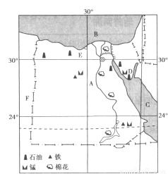 10月2日，俄罗斯与印度关系突变，伊朗在朋友圈拉拢中国，金砖国家正陷入前所未有的动荡时刻。

突发！10月2日，世界格局反转：俄印联手，伊朗策动金砖分裂，中国慌忙应对。