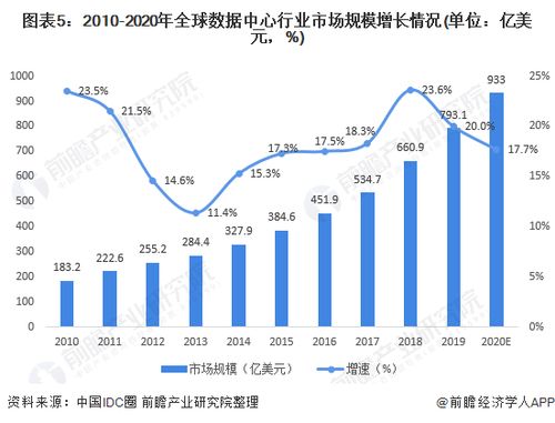 Meta计划利用欧洲数据训练AI，引发了关于其权益的讨论