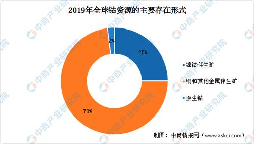 美国核心PPI爆表！在即将到来的‘困乏夏季’之际，重要通胀数据即将公布