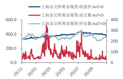 美国核心PPI爆表！在即将到来的‘困乏夏季’之际，重要通胀数据即将公布