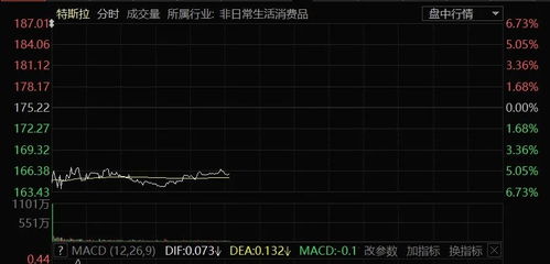 马斯克设定AI训练目标：构建大规模计算工厂以实现强大算力