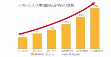 新媒体化中的去中心化趋势与网红效应探讨:兼顾效率与互动效果