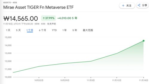 多位基金经理成功加仓电力板块 ETF，其涨幅已超过15%