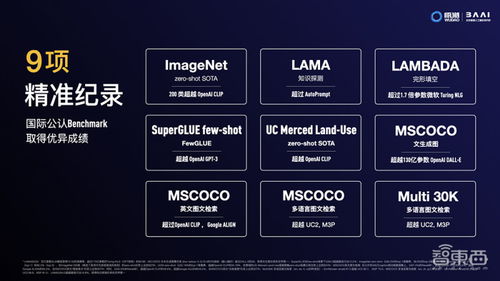 微软发布 SLM 小语言 AI 模型最新成员 Phi-3-vision：创新技术引领人工智能新篇章