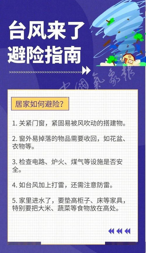 年内首个台风即将来临，学会如何给它命名吧！