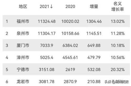 成都限购解除一个月：已有多个新盘‘基本每天都签单成交’