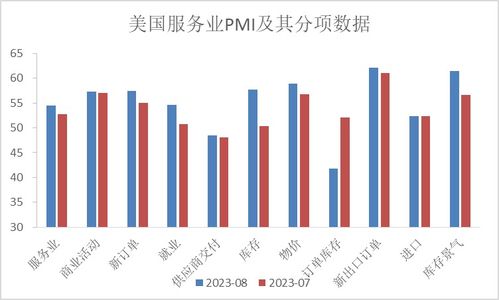 中国经济韧性强：克服通胀顽固难题，长城日新月异向前发展