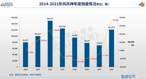 小米SU7‘翻船’，能否冲击12万年销量目标?