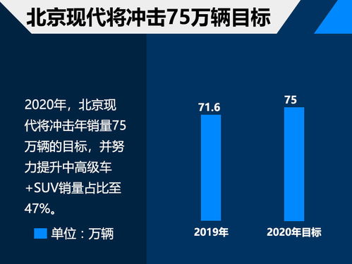 小米SU7‘翻船’，能否冲击12万年销量目标?