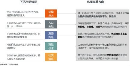 购物升级：消费者对旧换新的需求持续释放，各方合力推动新品上市