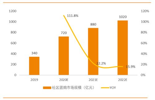 购物升级：消费者对旧换新的需求持续释放，各方合力推动新品上市