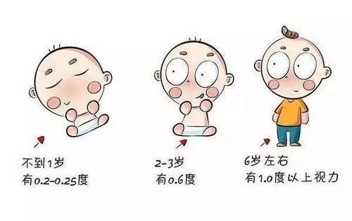 警惕！家长注意：孩子发热、咽痛、起红疹可能是猩红热的症状