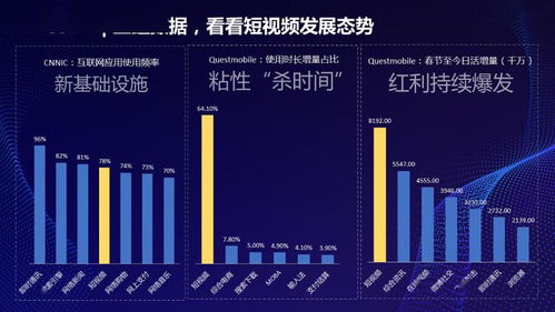 《拆解王北四效应：短视频达人直播带货》深度解析：哪一块是基本面？如何引爆流量?