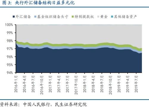 日本通胀持续下降，央行为何还需等待再次升息？