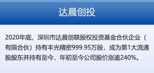 葛卫东出手：捕捉一级市场的半导体大神，顶级私募大佬的神秘投资笔记